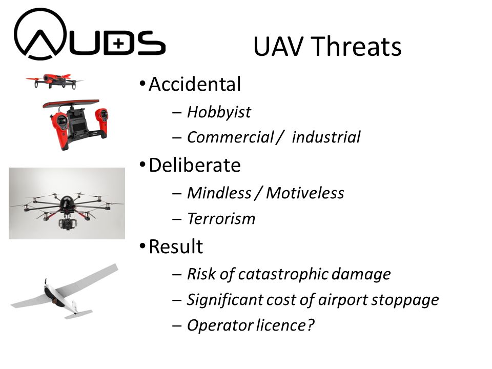 Anti UAV Defence System ppt download